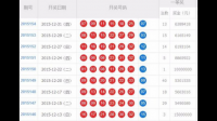 北京双色球兑奖490元时有的一张副加凭条，店主不给凭条说从来没有过 它这行为对吗？？