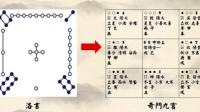 月建丙午与日建壬子是什么关系