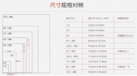 长大约17.5厘米 宽大约12.5厘米 的照片是几寸的