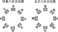 断卦动物丢了上巽下兑卦象去哪个方向