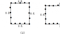 学校有两块草坪,要在每块草坪的四周每隔2m放一盆花(每块草坪的拐角处都各放一盆)。你知