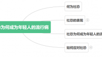 好多人上网讲想约:，讲笑？不同城市。约什么？？？