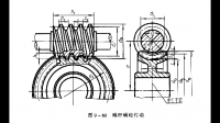 有八头和12头蜗杆吗？