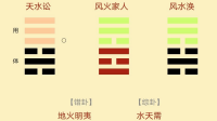 有没有会六爻的，帮我看一下我们还会复合了吗？十分感谢.