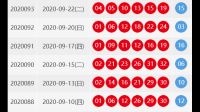 2023009期双色球开奖号码是多少