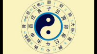 子时指的跨度是当日的11点还是前一日的11点