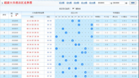 为什么大乐透5+6中1+2只有5元奖金怎么算的