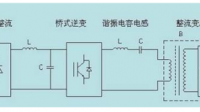 高频热合 超声波焊接 两种机器有什么区别？