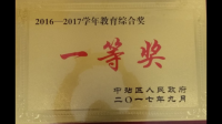 爱岗敬业模范教师奖属于德育奖吗